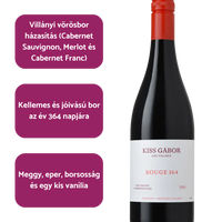 Kiss Gábor - 364 Rouge (2024)