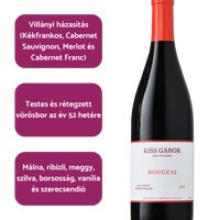 Kiss Gábor - 52 Rouge (2022)