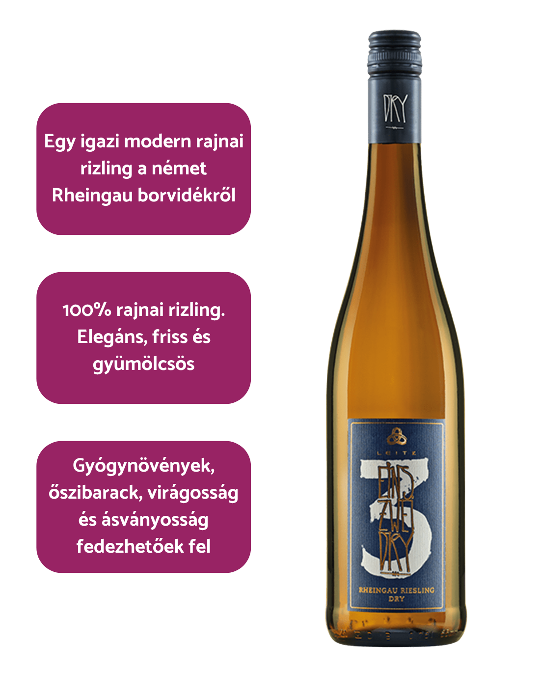 Leitz - Eins-Zwei-Dry Riesling (2025)